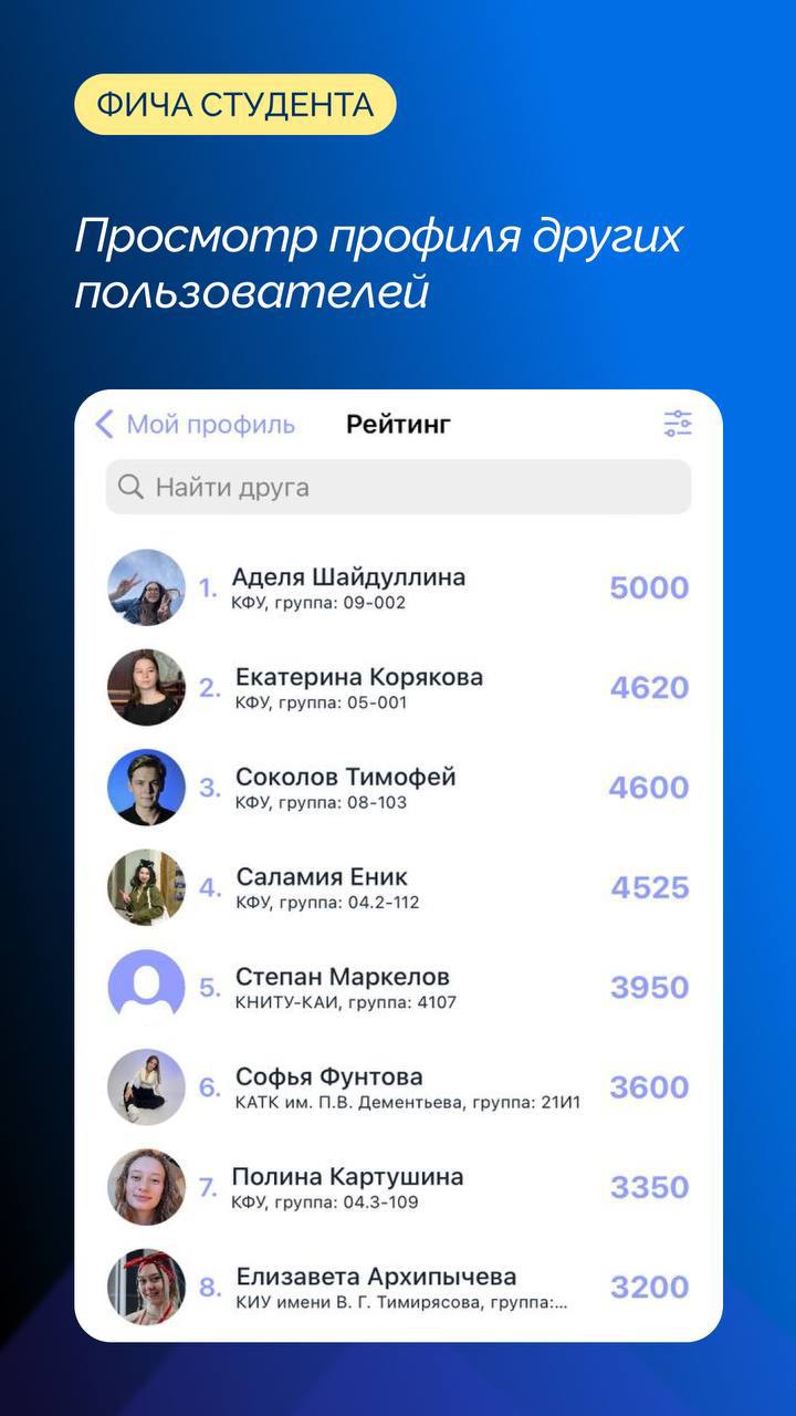 Карточка «Фича студента» про рейтинг пользователей